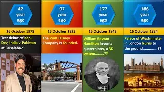 Events of 16 October | #37 #HistoricalEvents#currentdaydata#KapilDev #cricket#testmatch#WaltDisney