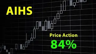 September 3, 2025 - AIHS - 84% (no news, recent reverse split)