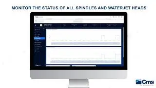 CMS Connect: Smart Machine