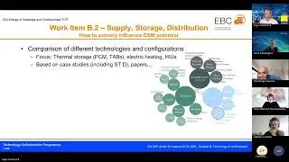 IEA EBC Annex 84 ClosingWebinar   Subtask B