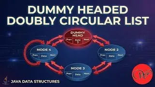 Dummy Headed Doubly Circular Linked List in Java