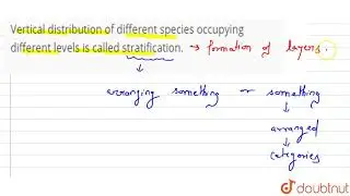 Vertical distribution of different  species  occupying  different  levels is called stratification.