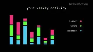 Activity Opener Fitness Tracker Dashboard Data Visualization Intro