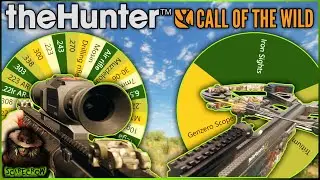 I Can't Believe This Random Weapon & Sight Loadout... Call of the wild