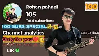Aap sabka itna pyar!❤️ 100 Subscribers Complete 🙏 | My New Cover |#uk #minivlog #pahadi 