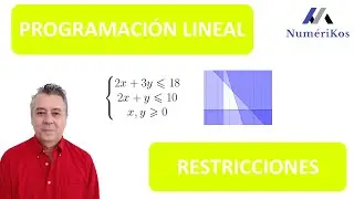 REGIÓN FACTIBLE en PROGRAMACIÓN LINEAL (linear programming)