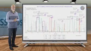 PERU EARTHQUAKE ANALYSIS | Update 30 June 2024