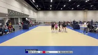 MVA 15 Julio Vs OTVA