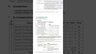 Safety, Mechanical, Electrical,Civil, Finance, HR- Cochin Shipyard Govt PSU Job