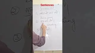Mastering Sentences and Translation | Learnloom