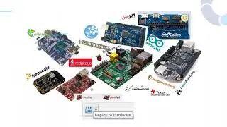 Webinar MATLAB com Hardware de Baixo Custo