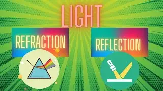 Refraction and Reflection Activity || Class-9th to 12th&bull;&bull;&bull;&bull;&bull;&bull;&bull;&bull;&bull;