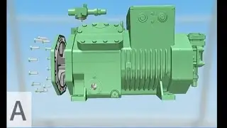 أنواع كمبروسرات التبريد