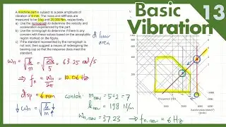Vibration Control - Nomograph, Contoh Soal (Seri Getaran Mekanis part13)