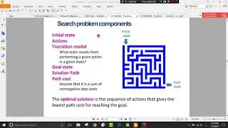 Heuristic Search & problem components