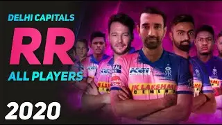 Rajasthan Royals Team 2020 Players List | RR ipl team 2020 playing 11 ipl 2020 all team squad RR