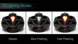 Basecamp Bike Helmet, Bicycle Helmet CPSC Certified Cycling/Climbing Helmet BC-069 with Deta Reviews