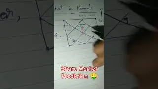 Share Market Prediction from Kundali 🤑🙏🏻 #money #jyotishi #kundali #astrology #drmoonastrotalk