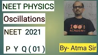 A body is executing simple harmonic motion with frequency 'n', the frequency of its, NEET 2021.