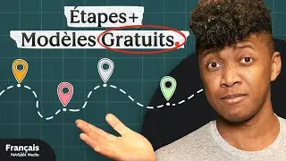 Cartographie du PARCOURS CLIENT