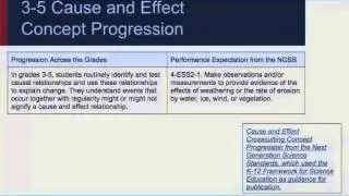Crosscutting Concept #2: Cause and Effect