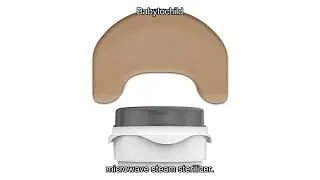 Обзор дорожного набора Dr. Brown's Travel Clean Bundle: комфорт и удобство для молодых родителей.