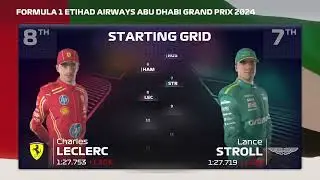 F124 my team the season finale and time for a change