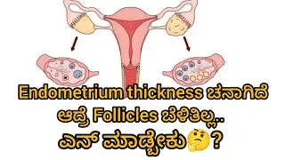 Fertility treatment#pregnancy #pregnant #tips #healthtips #information #info #iui #ivf #infertility 