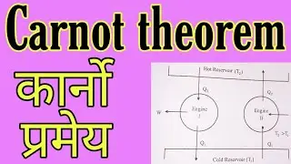 Carnot theorem in hindi,BSC 2nd year physical chemistry notes knowledge ADDA