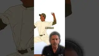 Why do so many pitchers need Tommy John surgery?