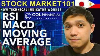 FOUR TECHNICAL INDICATORS YOU MUST KNOW: MOVING AVERAGE, RSI, STOCHASTICS, MACD | COLFINANCIAL GUIDE