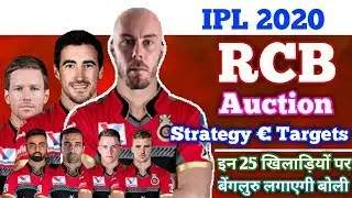 IPL 2020 - RCB Auction Strategy & 25 Target Players List | Royal Challengers Bangalore