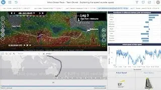 MicroStrategy 2 min #45 - IoT Analytics - Volvo Ocean Race