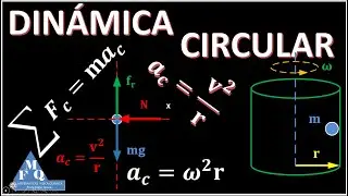 Dinamica circular/ ejercicio resuelto cilindro que gira / ejercicios resueltos de dinamica circular