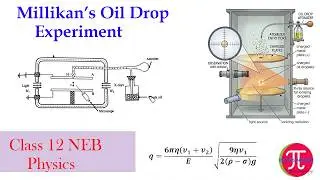 #1 Millikan's Oil Drop Experiment | Class 12 NEB Physics | Physics in Depth