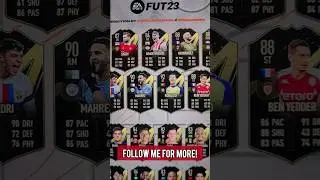 FIFA 23 TOTW 16 PREDICTION (Team of the Week 16 ft Ronaldo, Mahrez & Pedri)