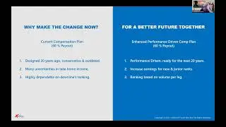 LifeWave Comp Plan 2 0   Launching 27 Oct 2025
