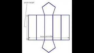 #GE8152 UNIT 4 ENGINEERING GRAPHICS PART 5
