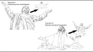 The Chronological Evolution of Christ Part 01 Terms of Reference