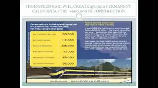 The future of America: A national high speed rail system