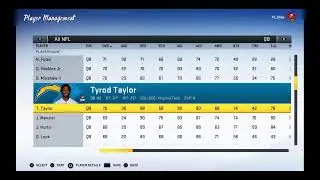 Madden 21 rosters