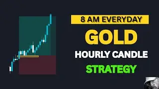 The Ulitmate ICT Gold Trading Strategy with 80% Winrate..