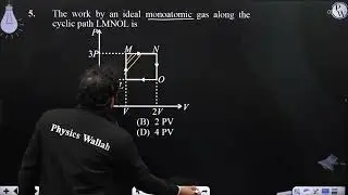 The work by an ideal monoatomic gas along the cyclic path LMNOL is ....