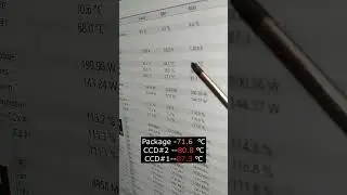 Охлаждаем AMD Ryzen 9 9950X СЖО Arctic Liquid Freezer III 420. PBO= Curve Negative 15 All Core
