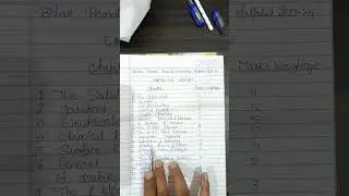 Chemistry Class 12 Syllabus 2023-2024 Bihar Board | 12th Chemistry Syllabus Bihar Board 2024