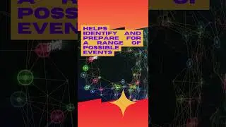 Scenario Analysis | Risk management
