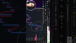 Bitcoin Option Selling Live PNL XXX $$ #optionselling #cryptotrading #bitcoinoptions #profitandloss