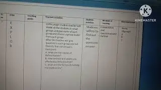 5E model lesson plan  format on topic conservation of plants and animals.