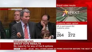 Oliver Letwin MP responds to the clear defeat of all of the indicative votes motions