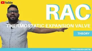 RAC THERMOSTATIC EXPANSION VALVE